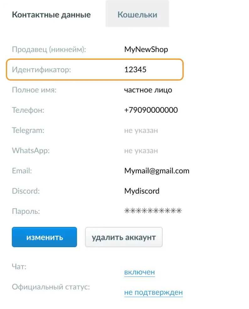 Контентное изображение к блоку
